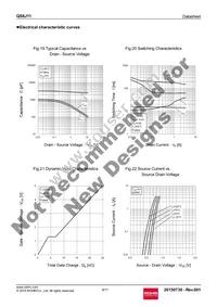 QS8J11TCR Datasheet Page 9