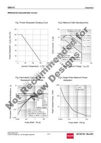 QS8J12TCR Datasheet Page 4