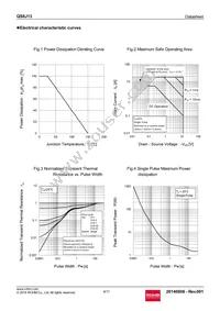 QS8J13TR Datasheet Page 4