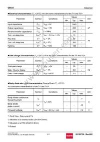 QS8J2TR Datasheet Page 3