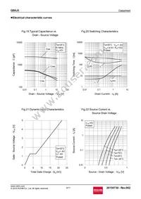 QS8J2TR Datasheet Page 9