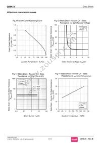 QS8K13TCR Datasheet Page 7