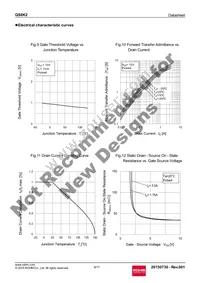 QS8K2TR Datasheet Page 6