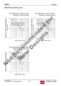 QS8K51TR Datasheet Page 8