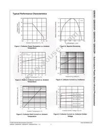 QSB363YR Datasheet Page 4