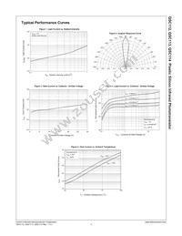 QSC113C6R0 Datasheet Page 3