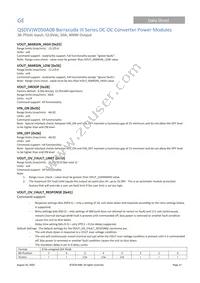 QSDW050A0B641-PHZ Datasheet Page 22