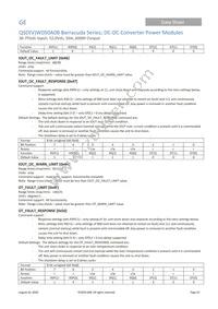 QSDW050A0B641-PHZ Datasheet Page 23