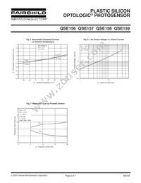 QSE158C Datasheet Page 5