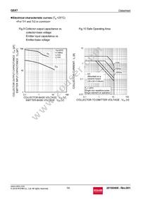 QSX7TR Datasheet Page 5