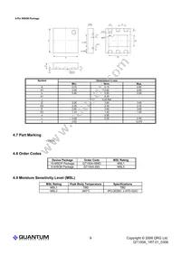 QT100A-ISMG Datasheet Page 9