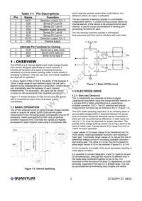 QT320-S Datasheet Page 2