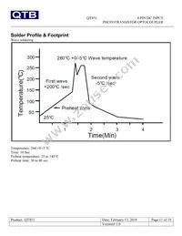 QT851 Datasheet Page 11