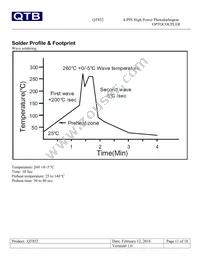 QT852 Datasheet Page 11