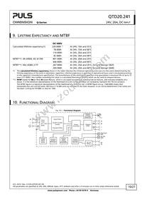 QTD20.241 Datasheet Page 10