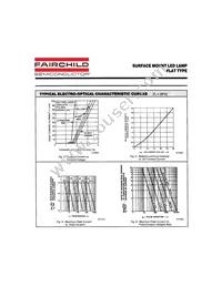 QTLP2827GR Datasheet Page 3