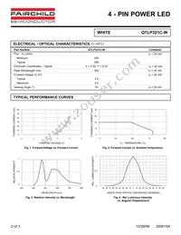 QTLP321CW Datasheet Page 2