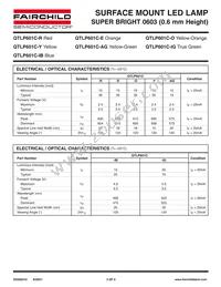 QTLP601CIGTR Datasheet Page 3