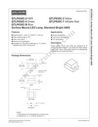 QTLP630CBTR Datasheet Cover