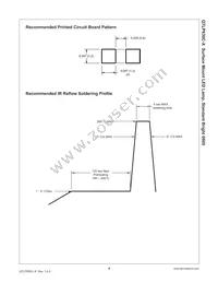 QTLP630CBTR Datasheet Page 4