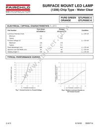 QTLP650C5TR Datasheet Page 2