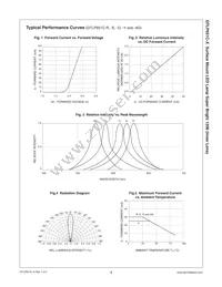 QTLP651CIBTR Datasheet Page 4