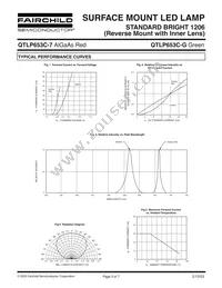 QTLP653CGTR Datasheet Page 3