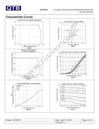 QTM354T1 Datasheet Page 6