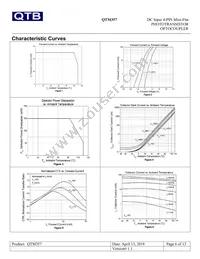 QTM357T1 Datasheet Page 6