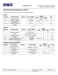 QTM611T1 Datasheet Page 5