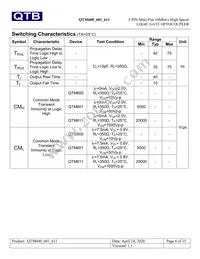 QTM611T1 Datasheet Page 6