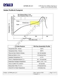 QTM611T1 Datasheet Page 11