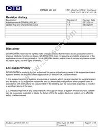 QTM611T1 Datasheet Page 15