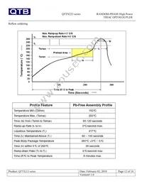 QTT3223ST1 Datasheet Page 12