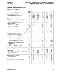 QW030C1 Datasheet Page 3