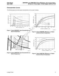 QW075A1 Datasheet Page 5