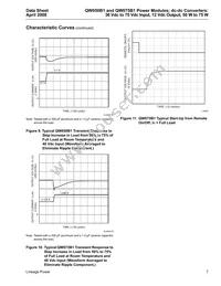 QW075A1 Datasheet Page 7