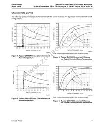 QW075F1 Datasheet Page 5