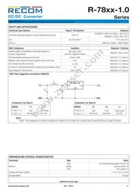 R-781.8-1.0 Datasheet Page 4