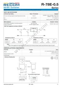 R-78E15-0.5 Datasheet Page 3