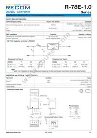 R-78E3.3-1.0 Datasheet Page 3