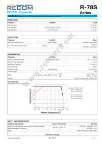 R-78S3.6-0.1 Datasheet Page 3