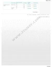 R-B10L1 Datasheet Page 2