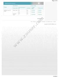 R-B10N1 Datasheet Page 2