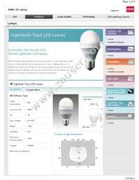 R-B15N1 Datasheet Cover