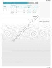 R-B15N1 Datasheet Page 2