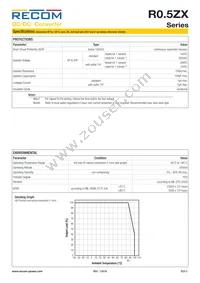 R0.5ZX-0505/HP-TRAY Datasheet Page 3