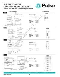 R0003NLT Datasheet Page 5