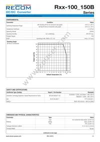 R15-150B Datasheet Page 4