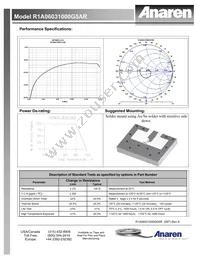 R1A06031000G5AR Datasheet Page 2